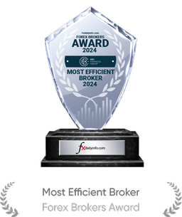 Excellence in Execution Broker